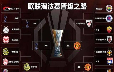 曼联不负众望吊打毕巴，喜提欧联杯决赛会师热刺，这冠军志在必得