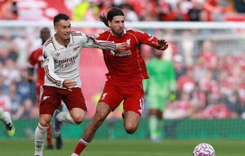 利物浦太恐怖！阿尔特塔战术保守，断送争冠希望