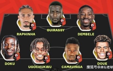 金球奖先生、德甲大杀器、身价最贵的20岁球员，都来自于这支球队