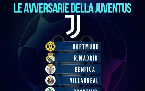 地狱模式！意甲四强欧冠抽签遇强敌，出线之路能否创造传奇？