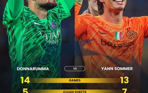 宿命！多纳鲁马14岁加盟国米却被加利亚尼夺走现在欧冠决赛相逢