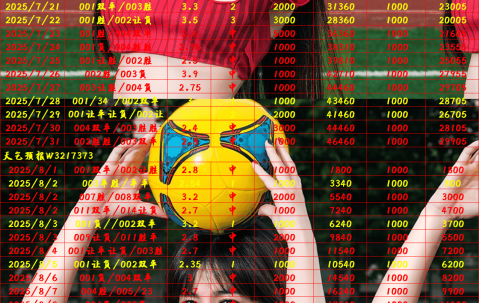 德甲联赛前瞻：多特蒙德 vs 柏林联合进球综合解析!