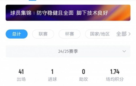 英媒：阿森纳接近签下莫斯克拉，报价增至2000万~2500万欧+浮动
