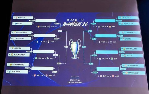 豪门扎堆抢票，欧冠附加赛杀机四伏