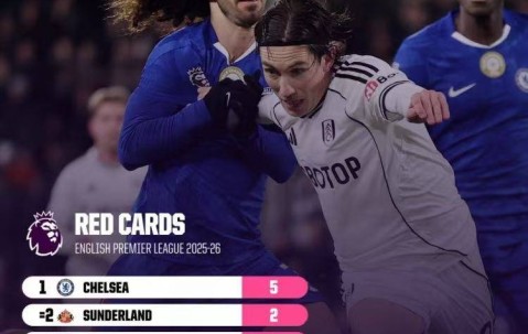 蓝军变红军！切尔西本赛季英超已5红 或破队史尴尬纪录