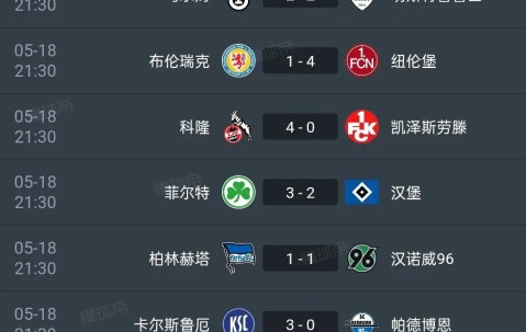德乙收官科隆4-0夺冠，汉堡2-3输保级队，两队携手回德甲