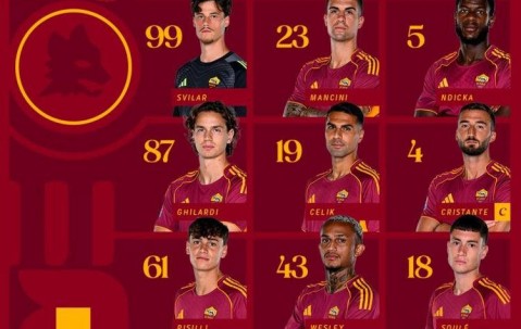 托蒂回归见证马伦双响，罗马争四迎来关键胜利