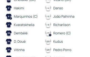 欧超杯-巴黎vs热刺首发：登贝莱、杜埃先发，波罗、理查利森登场