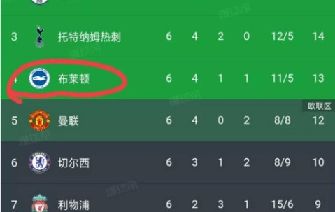 国米冬窗盈利3540万欧，球迷怒砸鞭炮：财报能替右路防守吗？