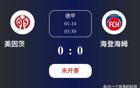 德甲保级生死战：美因茨主场迎战海登海姆，谁能赢得关键三分？