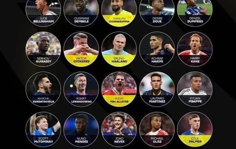 巴黎赢麻了！13项大奖官宣，男足金球奖无悬念，13人首提名