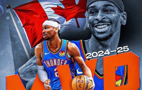 亚历山大荣获常规赛MVP！场均32.7分6.4助攻