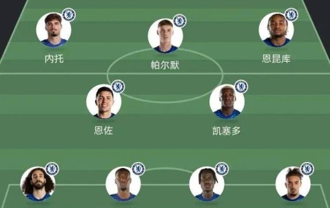 世俱杯决赛：24亿欧争锋，巴黎强阵势不可挡，切尔西掌握两大制胜关键！