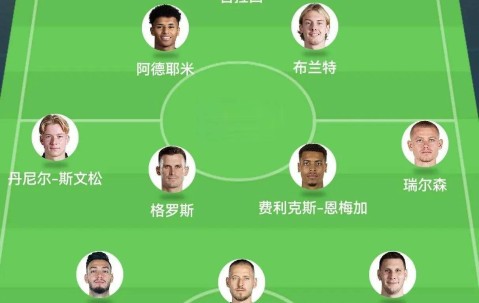 世俱杯：皇马迎战多特蒙德，三后卫激烈对决，熊皇2场4球再掀风暴