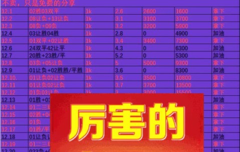 周六016 德甲 勒沃库森VS云达不来梅,鄙人赛事拙见！