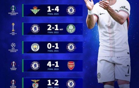 对阵巴黎会如何？切尔西此前6次国际杯赛决赛均取胜