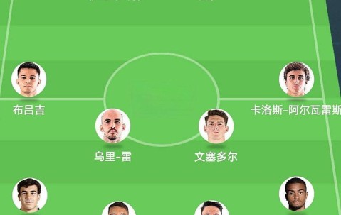 西甲焦点：莱万特对阵皇马，阿隆索冲击7连胜，莱万特欲主场爆冷