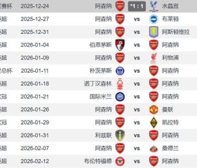 圣诞冠军阿森纳4线争冠1月要踢9场平均3-4天一场不掉链子就争冠