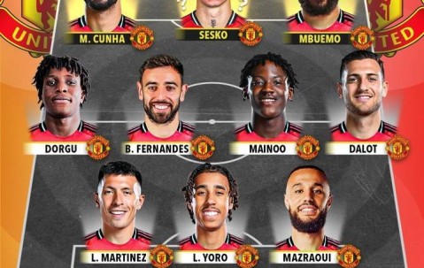 能否争冠曼联潜在首发：塞斯科&多纳鲁马加盟 库尼亚姆贝莫在列