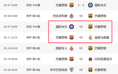 一场3-3！让巴萨进退两难：4天对国米+皇马，1胜1平=争2冠军