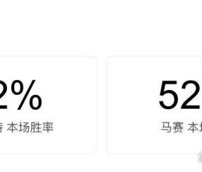 法甲第23轮前瞻：布雷斯特主场迎战马赛，欧战资格争夺战一触即发