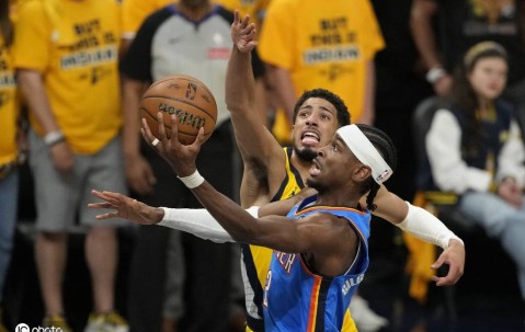 SGA24分哈利伯顿22+11+9 步行者胜雷霆总分2-1