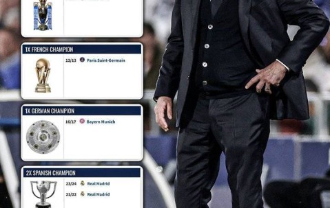 下一站去哪？安切洛蒂集齐五大联赛冠军，5夺欧冠历史主帅最多