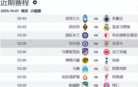 切尔西vs本菲卡前瞻：穆里尼奥重返斯坦福桥 恩佐面对旧主