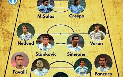 意甲七姐妹时代的拉齐奥