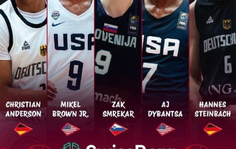 U19男篮世界杯美国轻松夺冠 AJ-迪班萨当选MVP