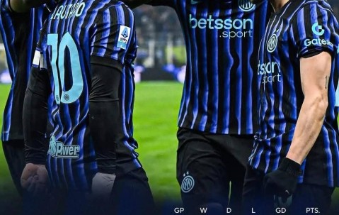 国米被两次点名，齐沃稳定虐菜能力霸榜！意甲前三引援思路解析！