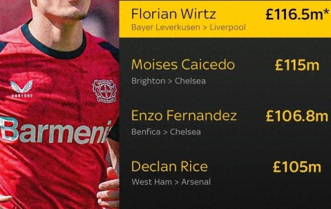 截胡三大豪门，闪电签下德甲核心，利物浦制胜秘诀揭秘