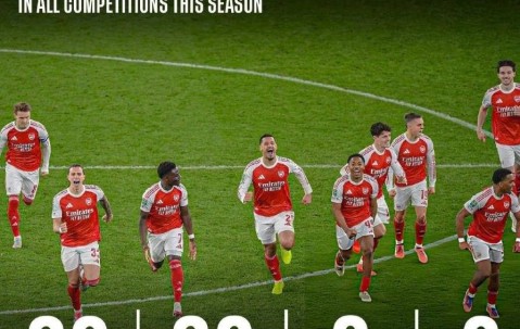 阿森纳本赛季必胜法宝揭秘：率先破门胜率100%，冠军之路呼之欲出