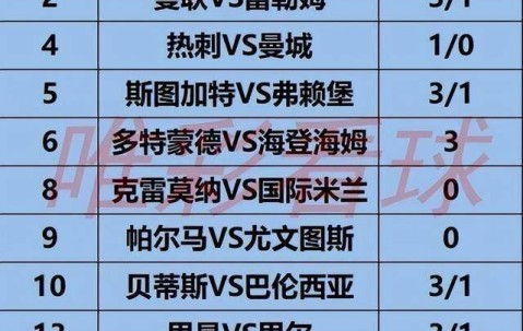 《姜山冷门》26023期：热刺首回合完胜有底气，曼城客场亦非软肋