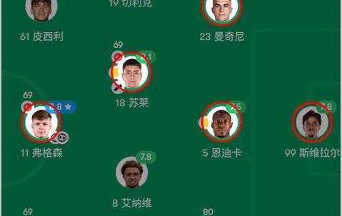 意甲：罗马对阵科莫！献祭进攻换防守？为什么罗马这么欺软怕硬