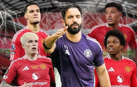 圆神在列太阳报：美国行后曼联将把4人排除出阵容，与一队隔离