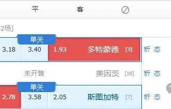 五大联赛二十二场前瞻！德甲英超西甲法甲意甲！