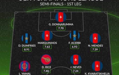 欧冠半决赛首回合最佳阵容出炉：亚马尔领衔，赖斯入选，大巴黎六人争锋