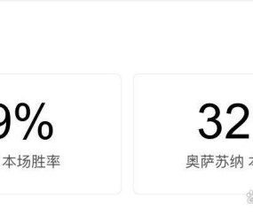 西甲第24轮前瞻:埃尔切对阵奥萨苏纳,保级生死战与欧战梦想的碰撞