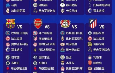 欧冠签运最差的顶级强队依旧是大巴黎？